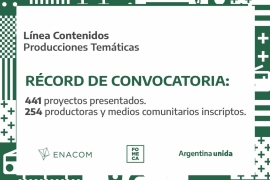 Imágen de Rcord de inscriptos en la Lnea Contenidos