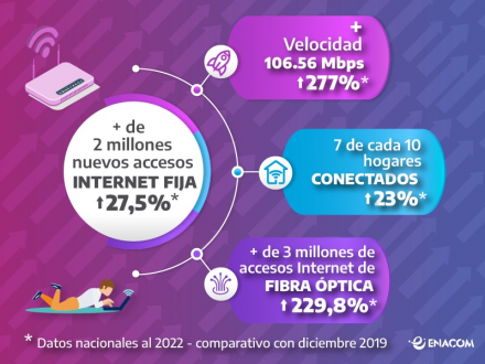 Apertura de nuevos servidores [MX,ARG] - Noticias y Anuncios