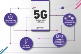 Imágen de Un nuevo paso para la Argentina hacia el futuro de las telecomunicaciones